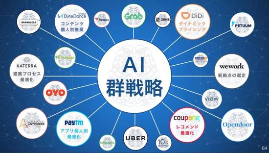*以人工智能為連接點的群戰略是軟銀當前的核心戰略(來源:軟銀官方材料)