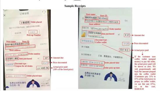 瑞幸遭做空报告全文：欺诈 + 基本崩溃的业务