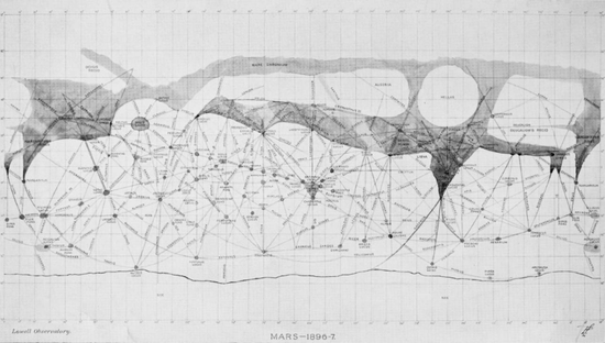 到了20世纪初的火星地图中，火星地图已经成了这样。注意，早期的火星地图和如今的火星地图多为南北镜像反转的，这张也需要南北翻转一下才能得到和上图一致的位置。来源：罗威尔1896-97地图，发表于1905年罗威尔天文台的年志中