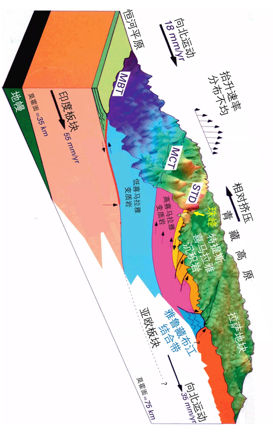 藏南地形图高清版图片