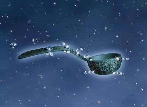 情人节,我能想到最浪漫的事,就是约你夜观天象