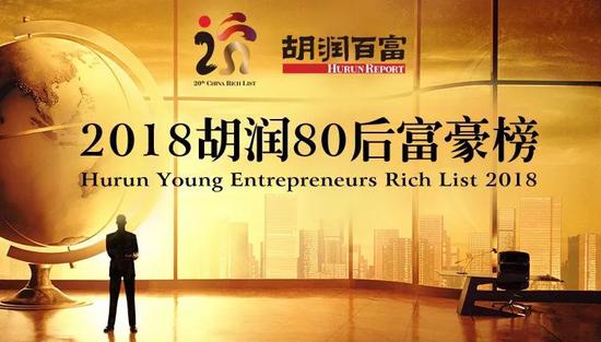 胡潤(rùn)80后富豪榜:拼多多黃崢950億成白手起家新首富