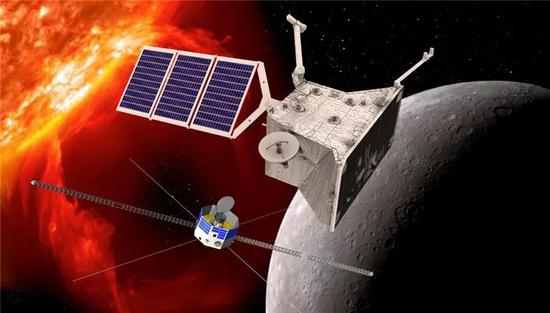 贝比科隆博号水星探测器伪想图。来源:ESA