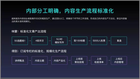 (图片来源:投资界)