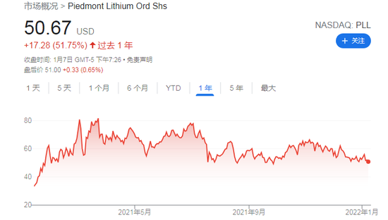 高管：或会回到去年高点