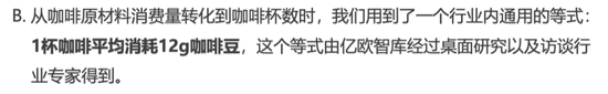  ——《破译瑞幸咖啡估值密码——2019年中国咖啡市场数据报告》