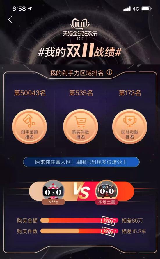 双十一就是一场大型消费主义刻奇