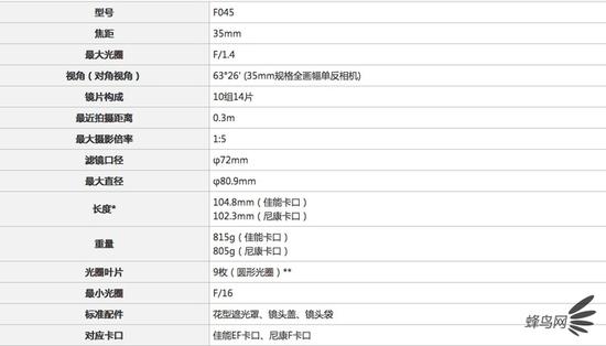 腾龙SP 35mm F1.4 Di USD镜头参数表