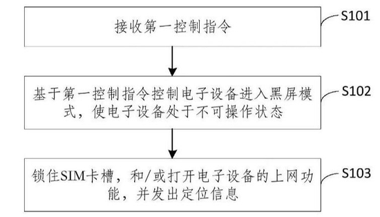 四个字的歌曲