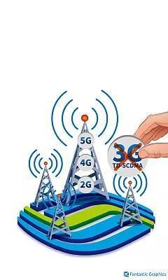 2G、3G要退出历史舞台了？为何3G比2G淘汰更快？