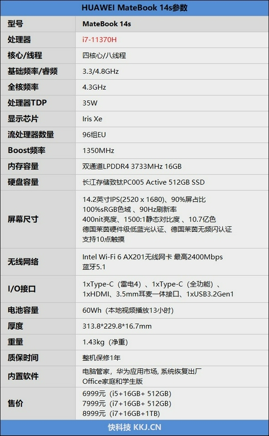 matebook 14s配置参数如下:另外还有一点不得不提,虽然windows 11号称