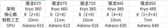 广角三摄高颜值轻薄机身 三星Galaxy A安庆s评测