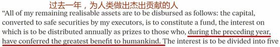 诺贝尔奖奖金:诺贝尔奖的另一份奖金,是中国人的智商税