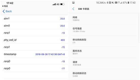▲左：iPhone XS Max（RSRP），右：Galaxy Note9（信号强度）