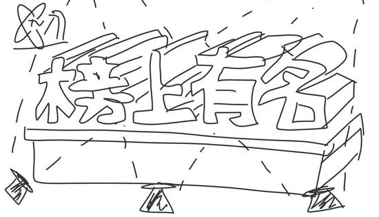 省优,部优,国优,葛优