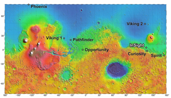 人类登陆火星最给力的几架探测器在火星地表的分布图。新一代仪器的主要目的是实现人类“跟着水走”的21世纪火星探测策略。|Credit：NASA/JPL