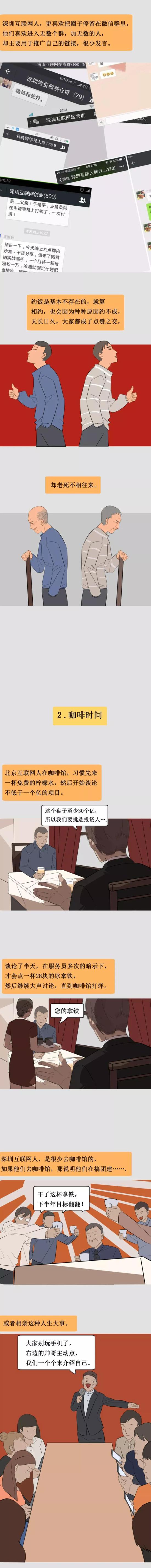 北京互联网文化 VS 深圳互联网文化