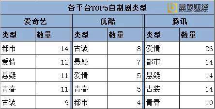 旷继勋蓬遂起义