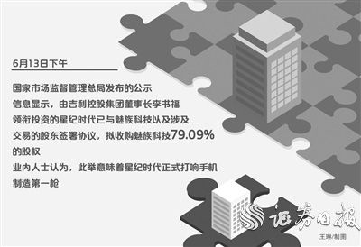 李书福手机棋局正式落子 星纪时代拟收购魅族科技79.09%股权
