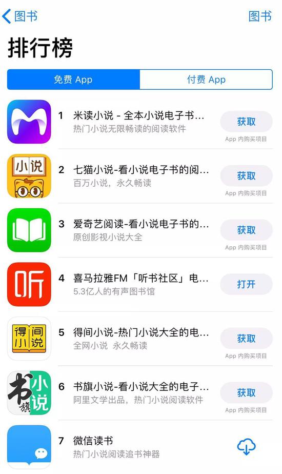 不少免费阅读App近来在App Store图书榜上排名靠前。