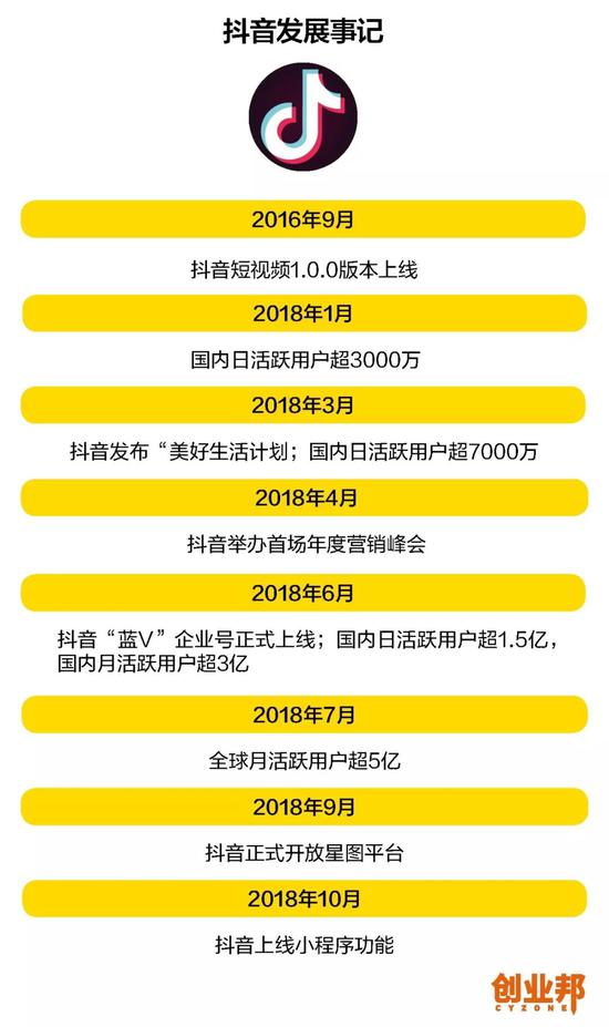 抖音致富:有人一夜爆紅 有人月入千萬 有人卻想逃離