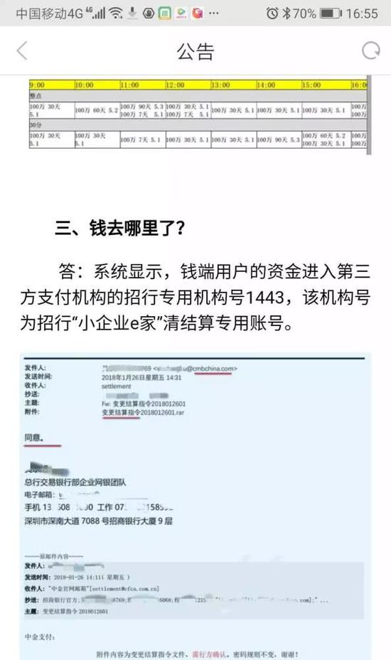 钱端提供的关于钱去了哪里的答复。