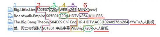 盗版电影的制作过程，才是一部真正的谍战大戏