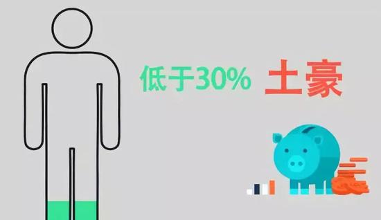 人民日报评论:购物看剧,你的会员费花了多少?