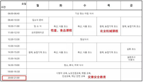 韩国一所普通农业高中的课表