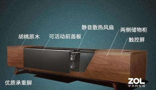  市场上已经有了激光电视专用电视柜