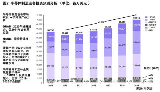北京：2020年12345受理量打破1100万件 环比增加55%