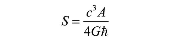 ○贝肯斯坦-霍金熵的公式位于图的右上角，黑洞上方的位置。
