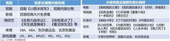 互联网广告没有“葬礼”,只是投放策略该变了