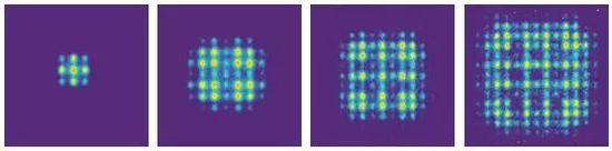 图：单光子的二维量子行走演化结果 从左至右：量子行走演化时间逐渐增大