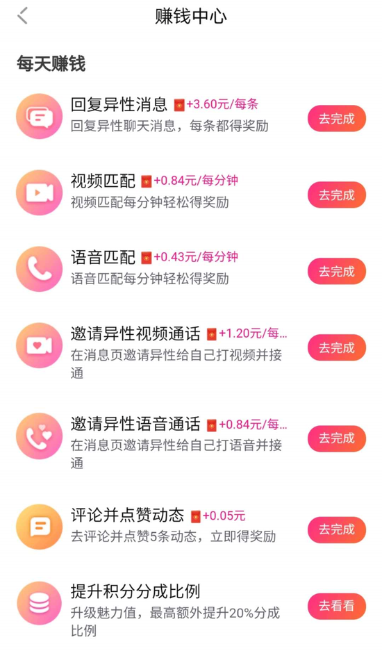 易对的赢利中央页面 图源:刺猬公社