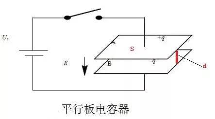 不会吧！一块橘子皮就能解锁你的手机！