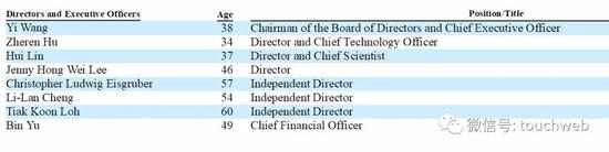 截至2019年初，流利说管理层结构