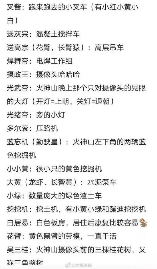 云喝酒什么意思