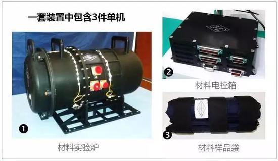 综合材料实验装置