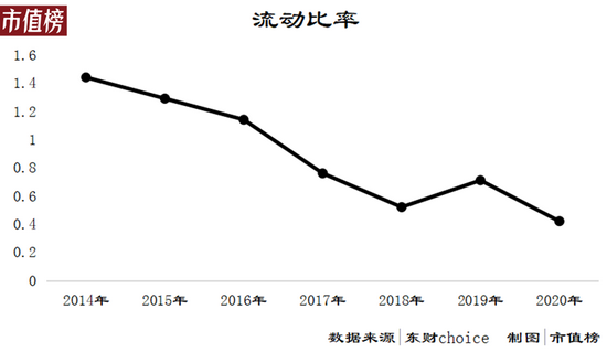 站在悬崖边的酷派:最后一博,希望有多大?