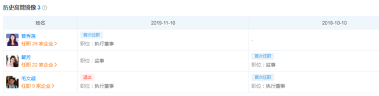 小红书科技有限公司高管变更