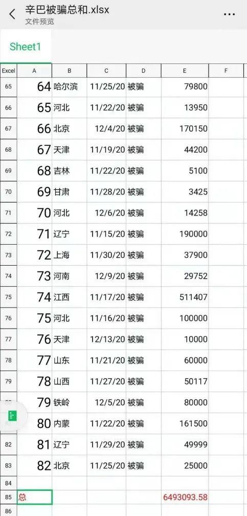 （图片来源：受害者提供）