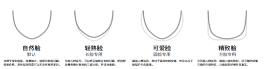vivo Y9s评测:4800万菱形四摄+4500mAh大电池