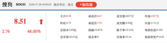 猎云网@最赏识王小川的 还是马化腾猎云网2020-07-28 11:54:260阅