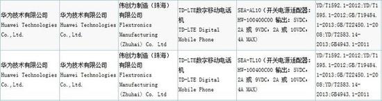 华为nova5已通过3C认证