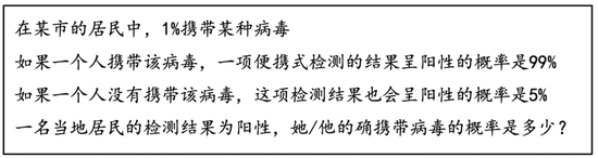 筛查结果是阳性,就意味着生病了吗?