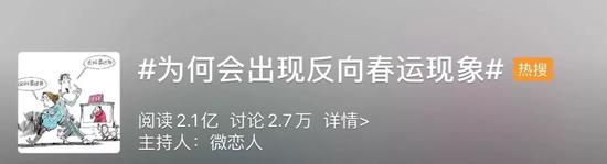 （微博話題）