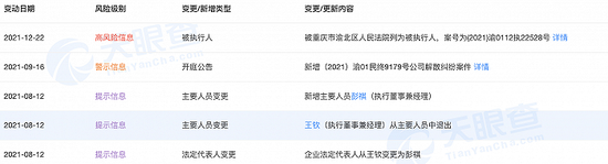 图片来源：天眼查