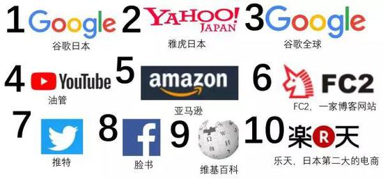 中国年轻人与日本年轻人有什么不同