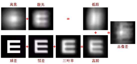 （图片来自网络）